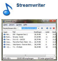 streamWriter